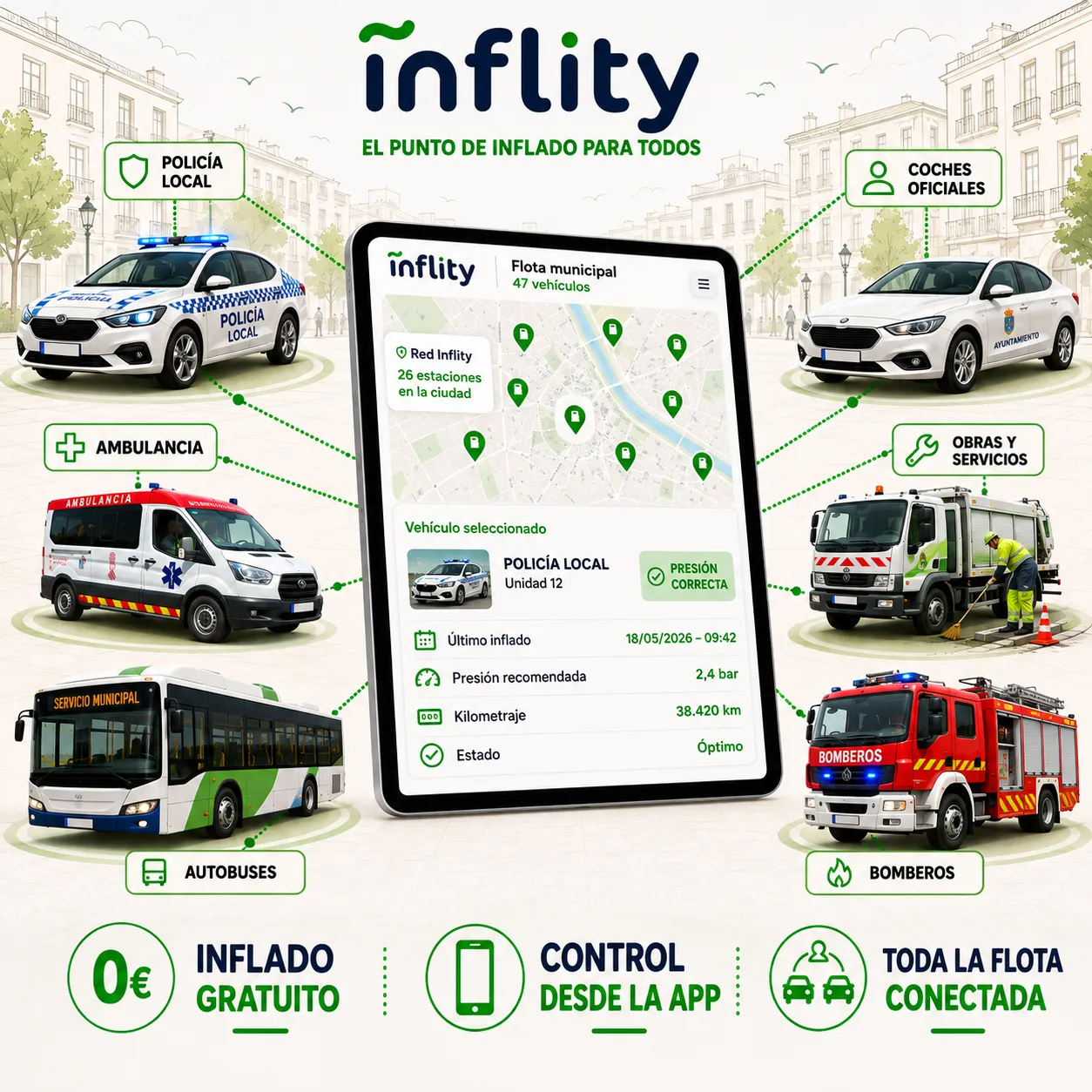Inflity-BENEFICIOS FLOTA MUNICIPAL